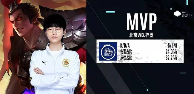 鲁本·阿莫林的曼联体系为何在边翼卫位置频频受阻？危机或将进一步加剧！