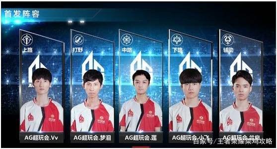 显层级与
